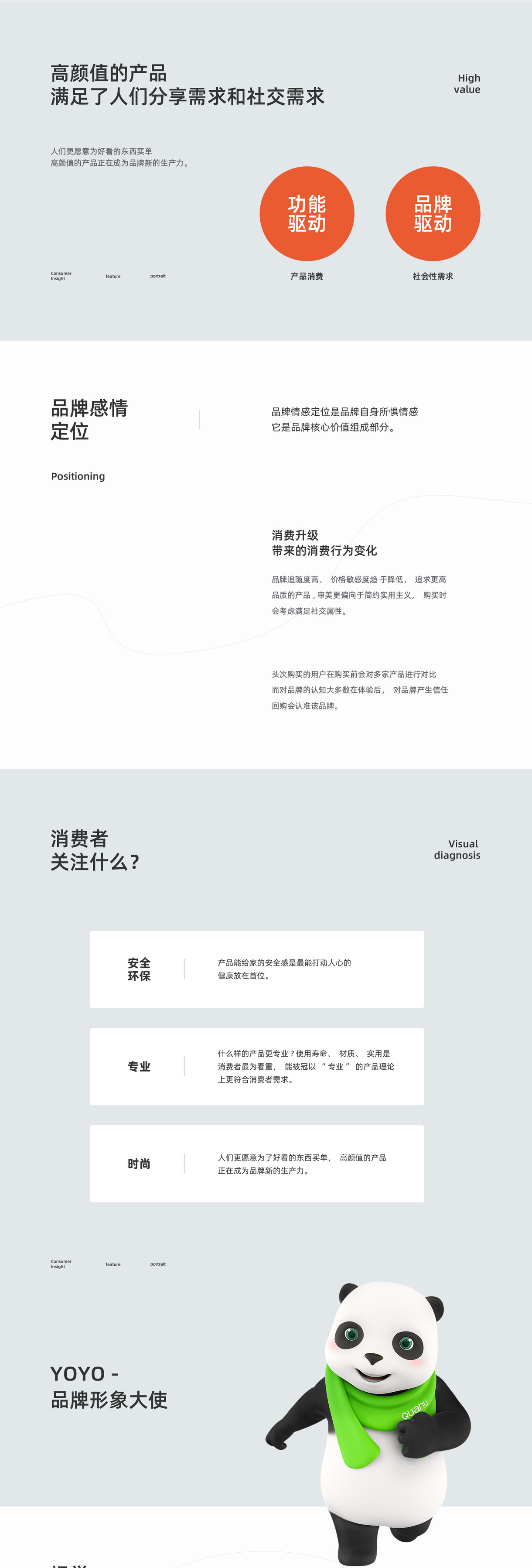 这套VI的辅助图形可以无限延展 应用性强